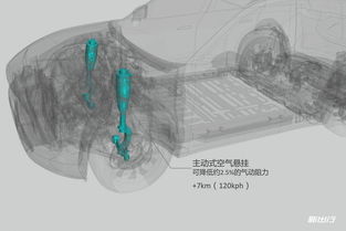 SUV配赛道，极妙新出行 试驾蔚来ES6，空气弹簧与热压平板机的精妙结合